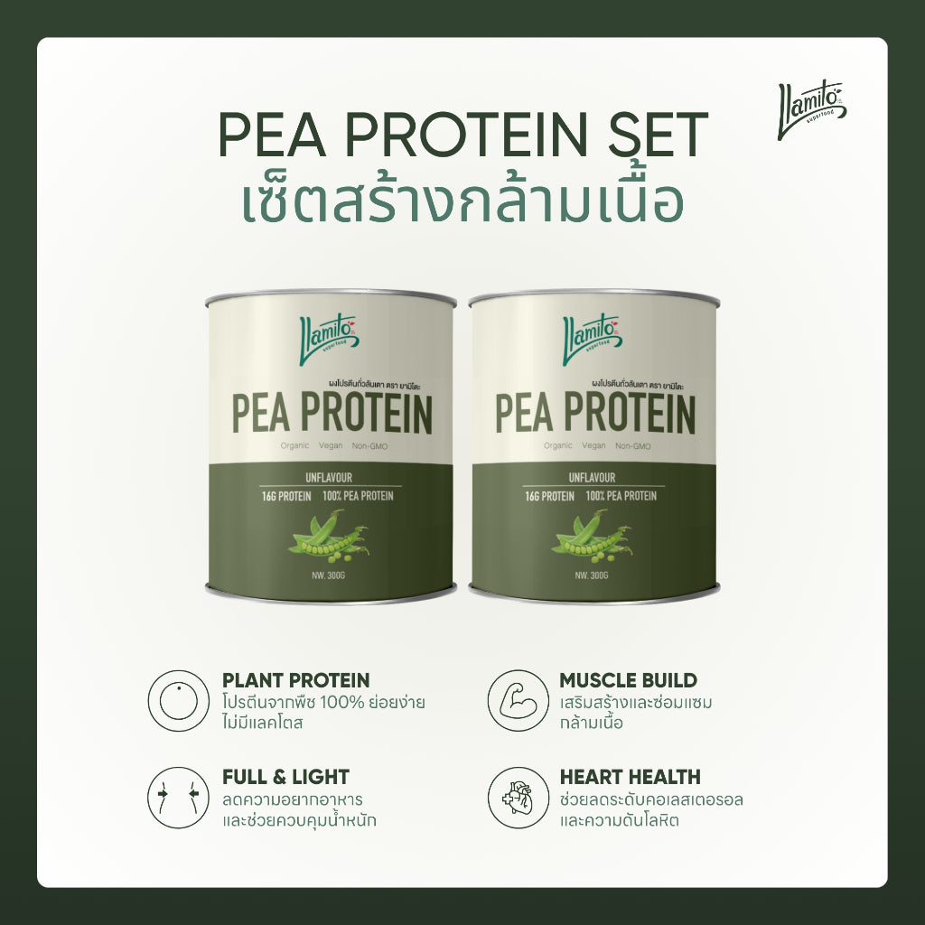 เซ็ตคู่หูโปรตีนถั่วลันเตา สร้างกล้ามเนื้อ (Pea Protein + Pea Protein)