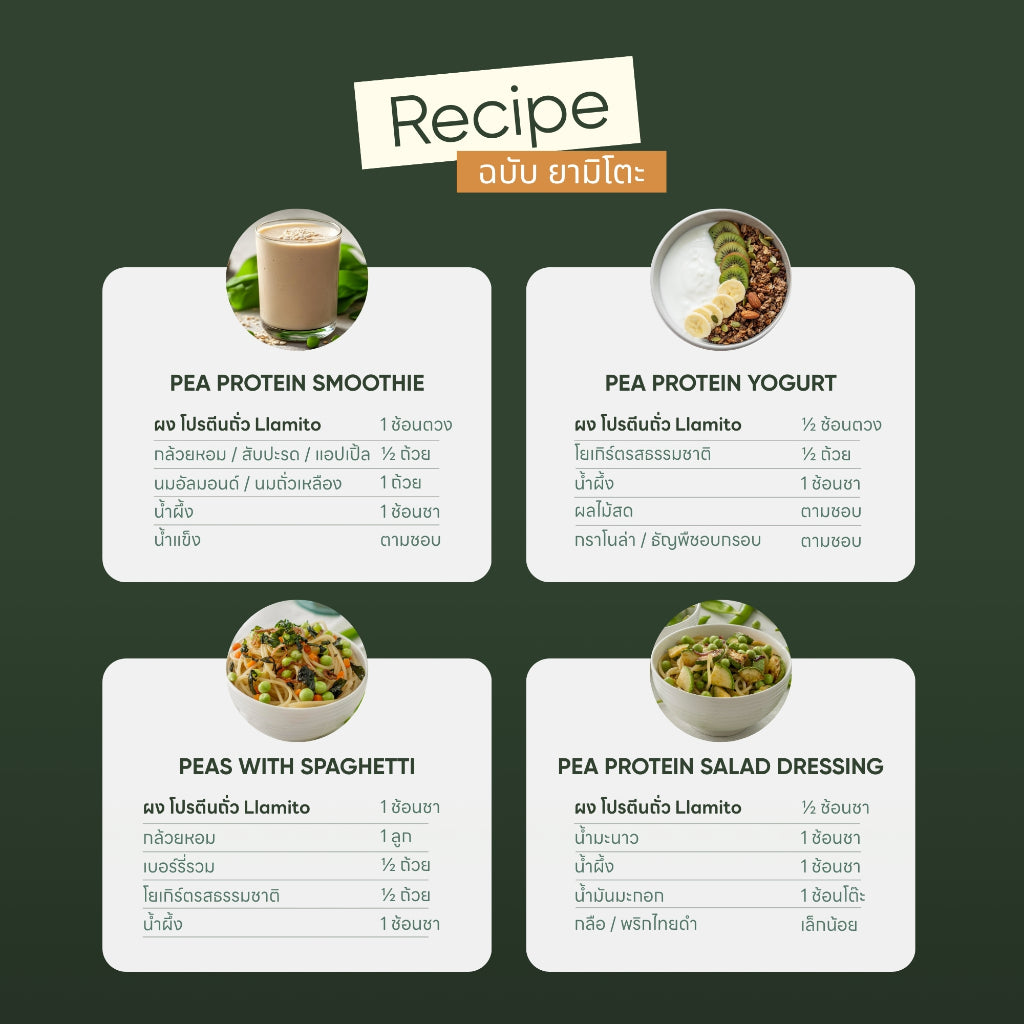 เซ็ตของขวัญ Perfect Health สุขภาพดีไปพร้อมกัน มอบให้คนที่คุณรัก (Pea Protein + 15Berry Mix + Green Mix แถมฟรี ผักโขม)