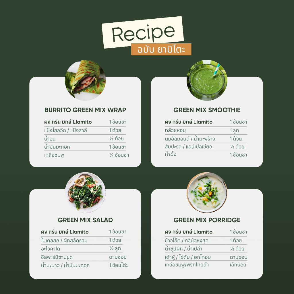 เช็ตสุขภาพดี มิงเกิ้ลเบอร์รี่+ผงกรีนมิกซ์ ( Mingle Berry +  Green Mix Powder) แถม ถุงผ้า Canva Limited